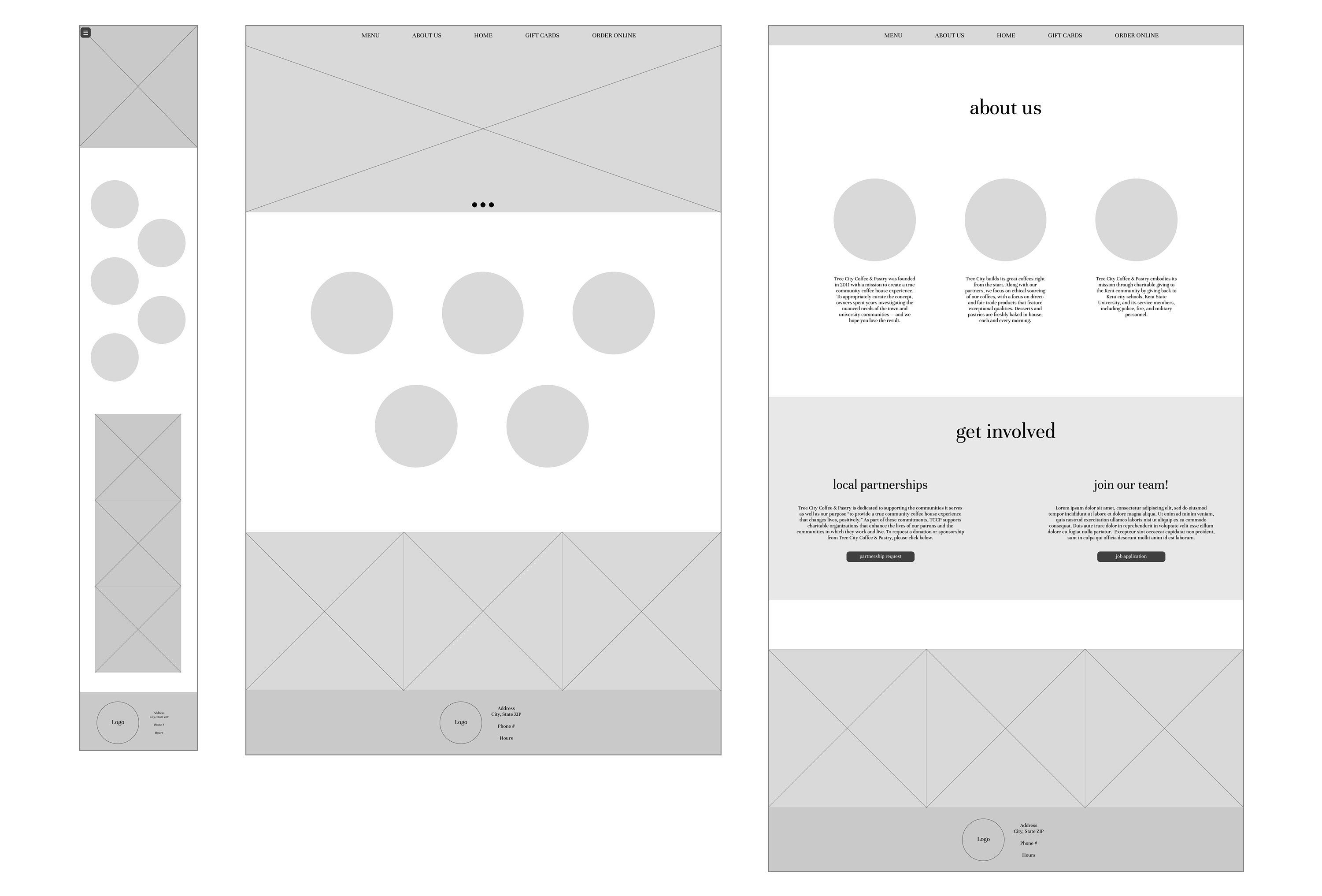 Tree City Website Redesign project image